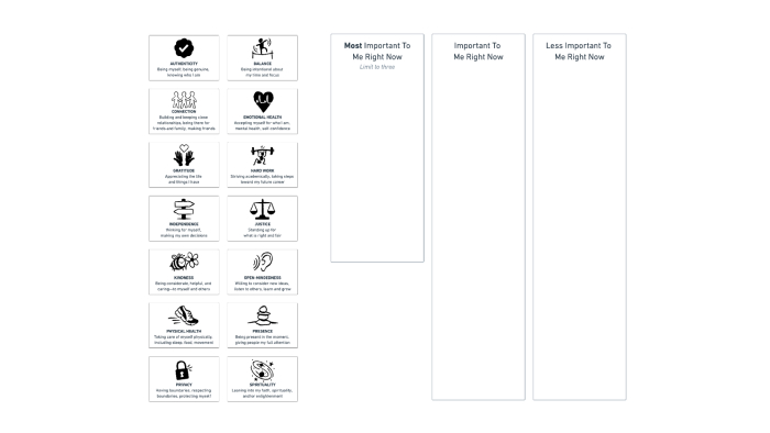 Values sort cards and columns where students choose "more" or "less important."